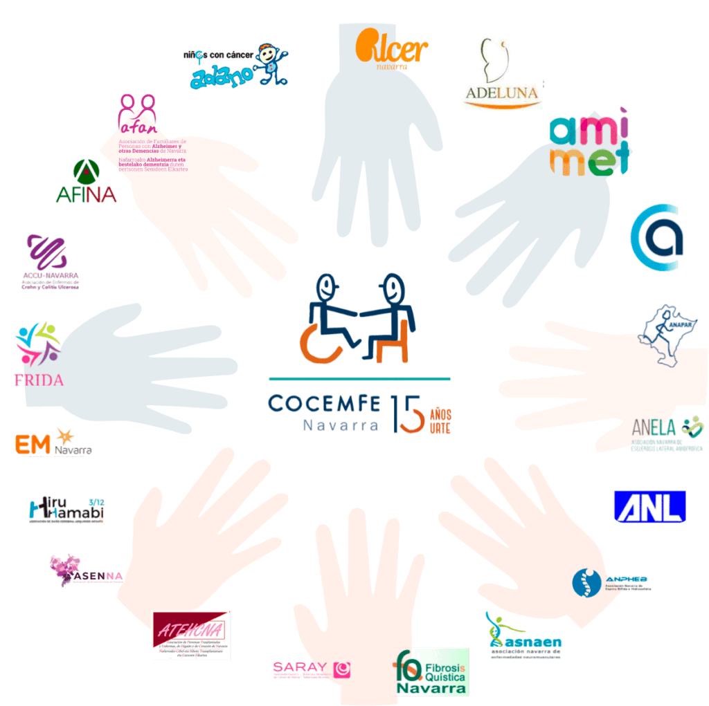 cocemfe 20 asociaciones