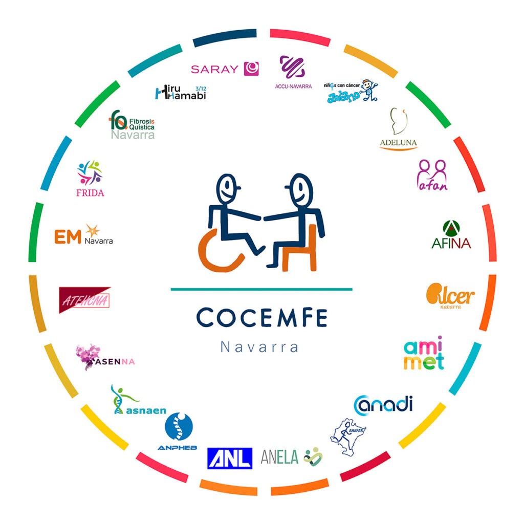 cocemfe navarra logo